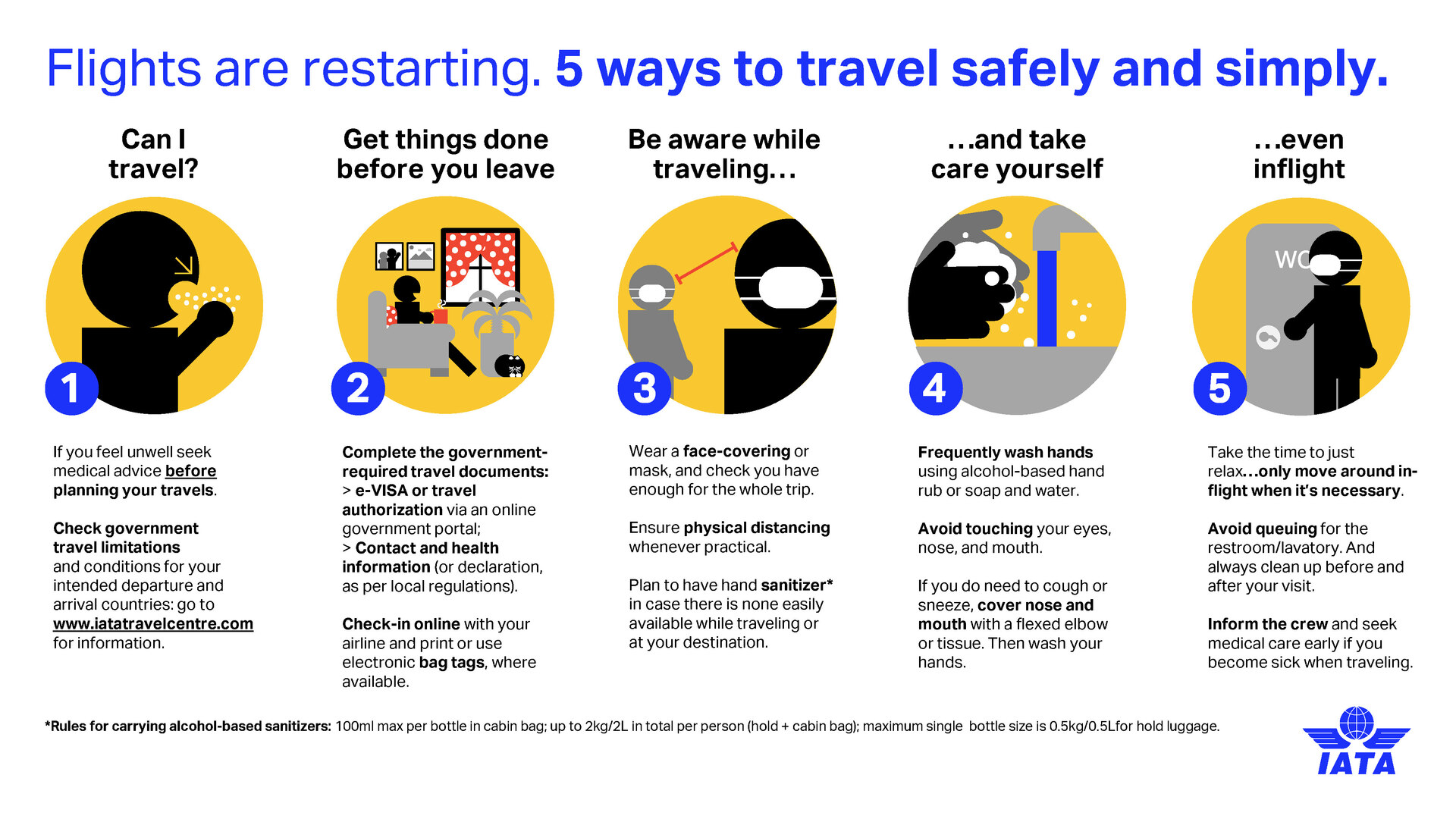 Political system of kyrgyz republic. E visa kg. Визы паспорт кыргызстана. E visa kg. E visa kg.