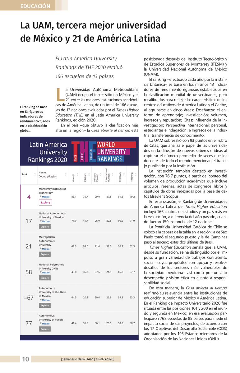 lauammx's tweet photo. #SemanarioDeLaUAM La UAM, tercera mejor universidad de México y 21 de América Latina https://t.co/aiBXlTM4jp