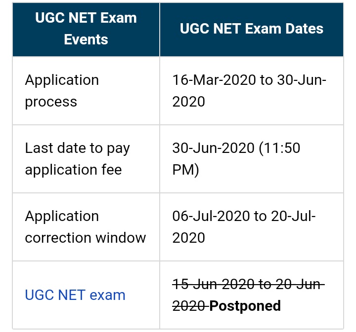 RaviKumarTPS's tweet image. #CSIR_NET &amp;amp; #UGC_NET_2020 application correction facility extended.

#Correction_UGC @RaviKrGupta2004