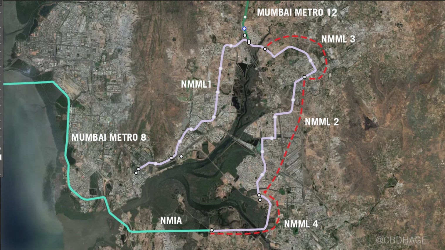 Chandrashekhar Dhage on Twitter: 