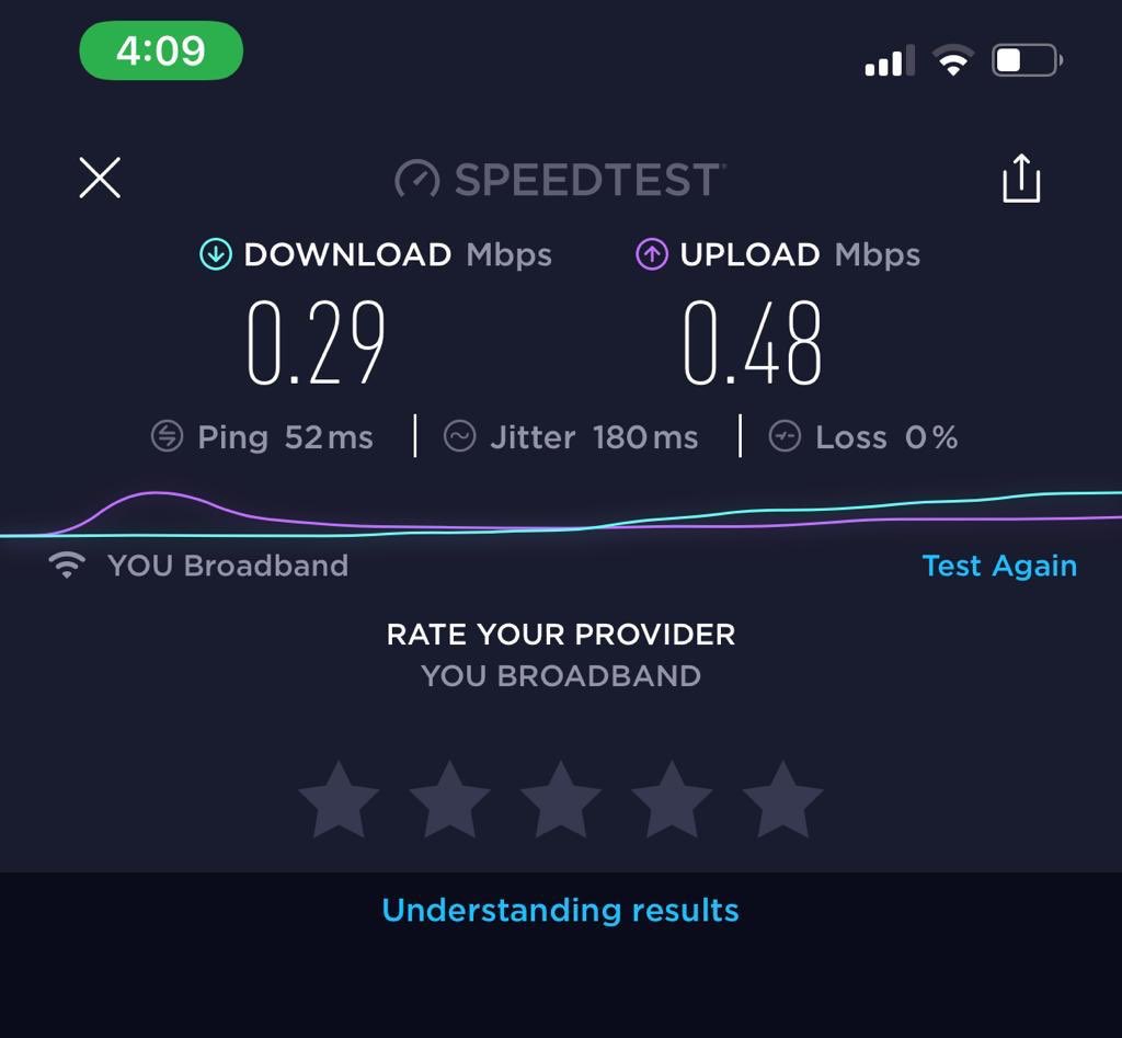 compwiz85's tweet photo. @youbroadband pathetic speeds on 200 Mbps new connection AcNo: 2038739 in pune. No manager available on CC to talk to despite multiple calls and even sales person Mr. Sushant Kajave ignoring calls. https://t.co/y6QeJmGhd0