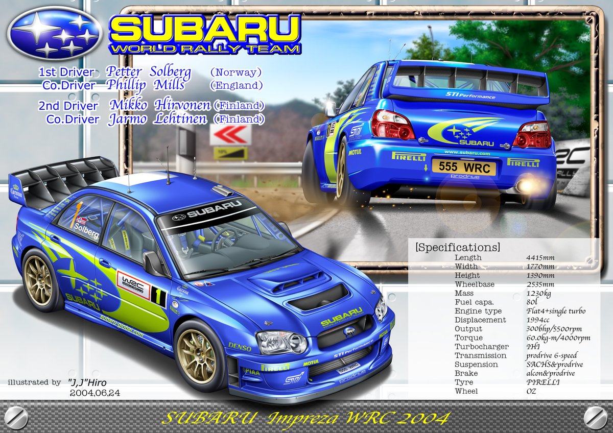 Hiro_Evolve's tweet photo. 第7弾目…取り敢えずコレで最後…にしとくかな?😅
…とは言え。
コイツは前にもアゲた事あるけど…恐らく、今までのデフォ絵よりも前に描いてた様な気がする🤣
ペター・ソルベルグがワールドチャンプを獲った翌年に描いたw
#クルマイラスト
#SUBARU
#Impreza
#WRcar
#SubaruWorldRallyTeam
#SWRT https://t.co/mIDteYmNkS
