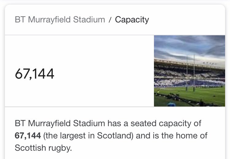 5. We have stadiums!! Murrayfield stadium in Edinburgh with a capacity of 67,144 And we have Hampden park in Glasgow with a capacity of 51,866!