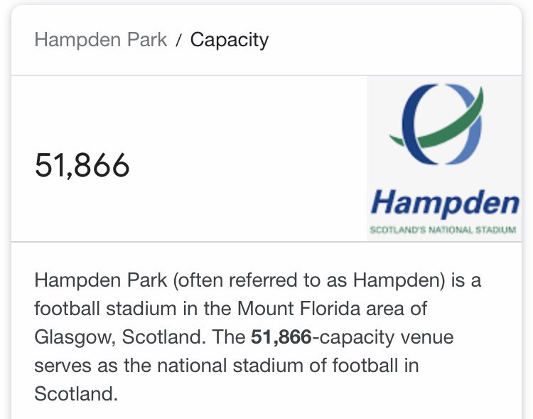5. We have stadiums!! Murrayfield stadium in Edinburgh with a capacity of 67,144 And we have Hampden park in Glasgow with a capacity of 51,866!