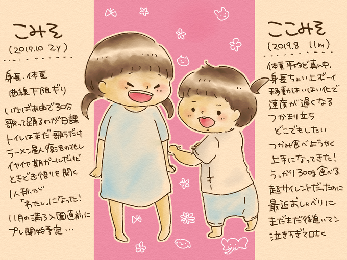 イヤイヤ期2歳と後追い期0歳でいろいろ落書きしてます\( `ω')/
日常ツイや2人育児しんどいツイ多めです( ॱߑॱ )
よろしくお願いします～!
#育児絵ツイオフ 
#育児絵ツイオフ_自己紹介 