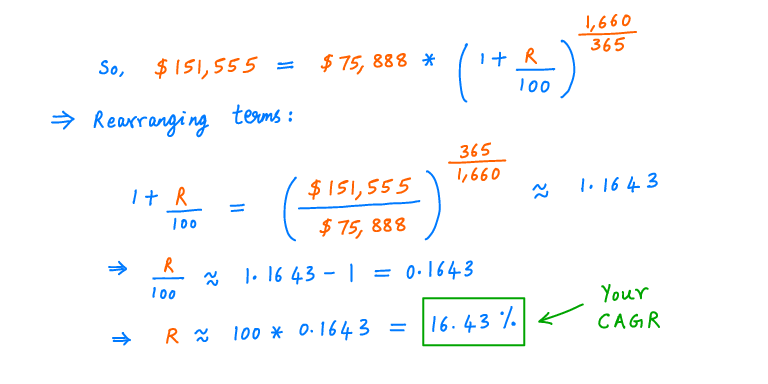 5/And if you rearrange the terms in the formula, you get your CAGR.In this case, your CAGR works out to about 16.43%.