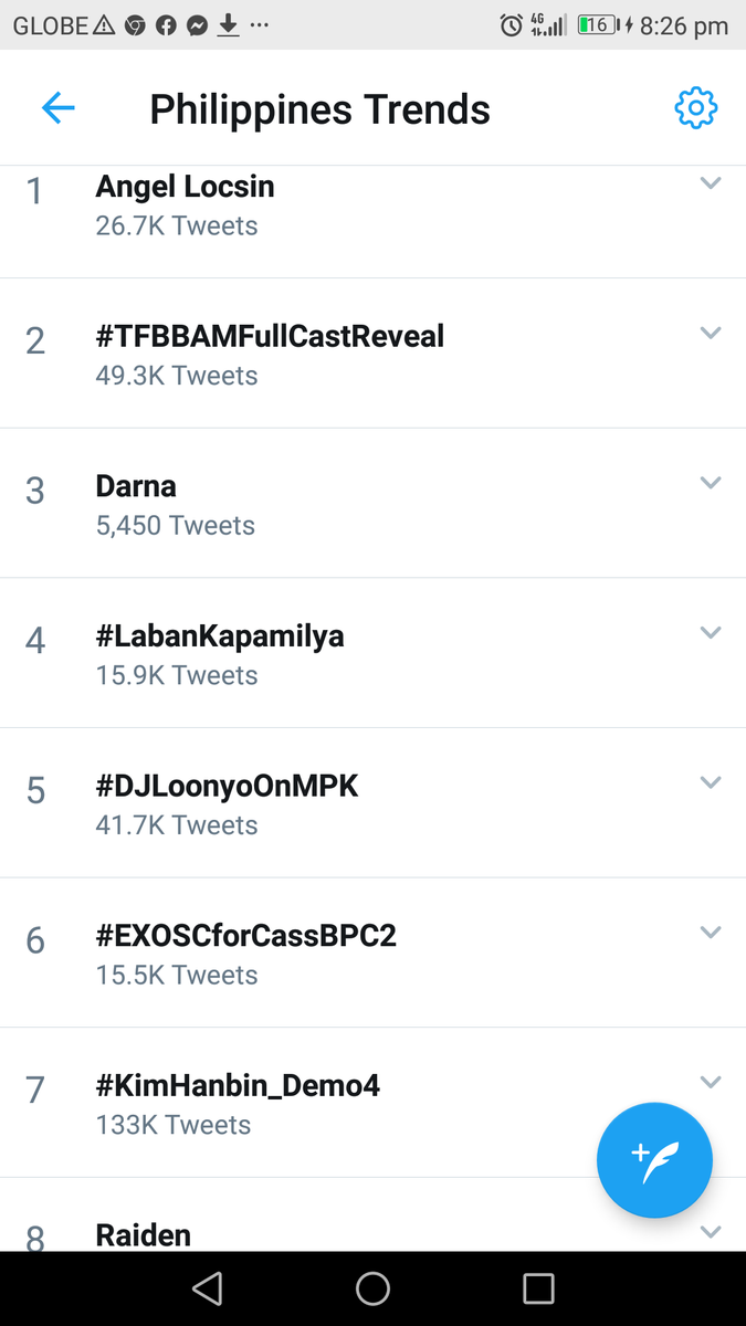 MPKGMA's tweet photo. Yaaas! 5th spot! Good job everyone! Keep on tweeting using the official hashtag. ❤ #DJLoonyoOnMPK https://t.co/O94BSLWveZ