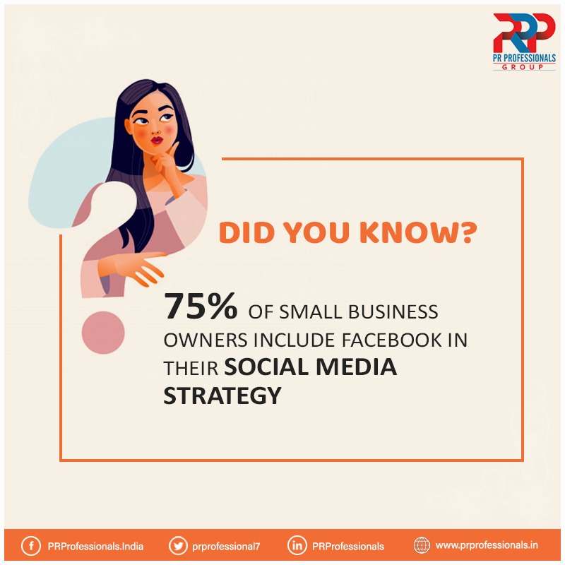 #DidYouKnow: 75% of small business owners include Facebook in their social media strategy

#PRProfessionals #SocialMediaUpdates #PRP #Facebook #DigitalMarketing #FacebookStrategy