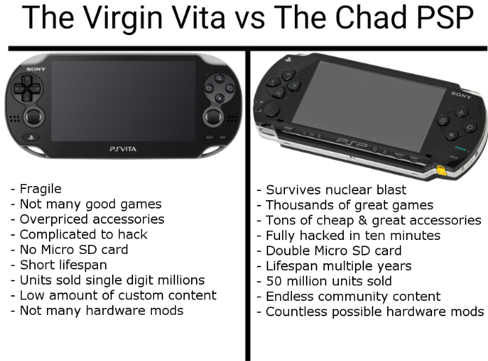 angrymedia's tweet photo. The PSP https://t.co/GDfjOQHf3n