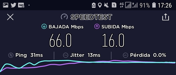 CodingWays_'s tweet photo. @Aldair_M_ @Pujidos90_R6 @alliegeTV Que hueva https://t.co/L7vZsmcckM