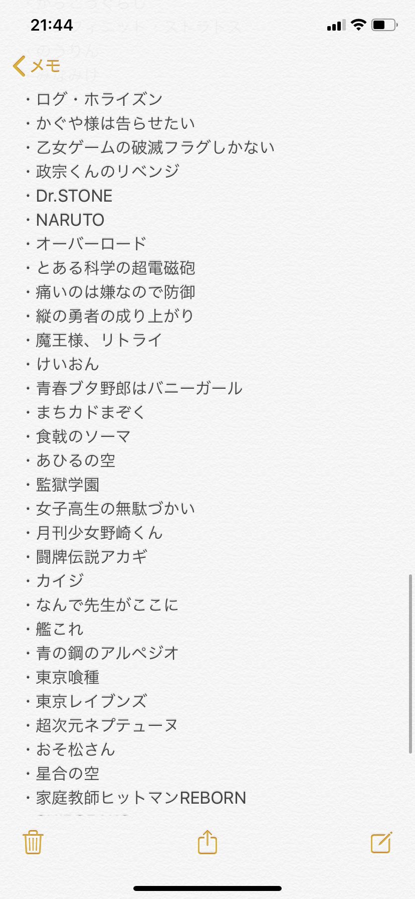 にわか人 Niwakabito Twitter