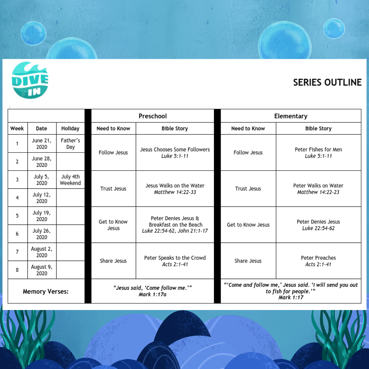 Our underwater journey is just getting started! Check out what’s to come this summer for #KSDiveIn! newspring.cc/kidspringathome