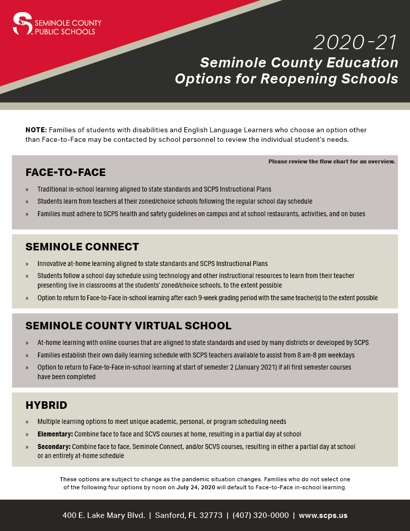 SCPSInfo's tweet photo. Parents, we have (4) Student Learning Options for the 2020-2021 School Year!  The deadline to select the best option for you and your family is July 24th at noon. To make your student’s selection, please visit:  https://t.co/FXoelwQljl https://t.co/s9OtoviE7T
