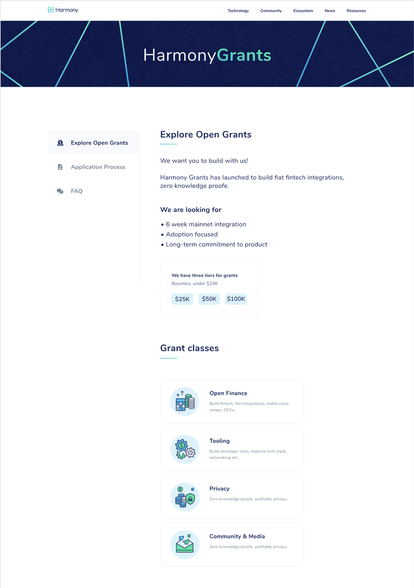 potvik1's tweet photo. @stse @jelly_swap @InsightFellows @WazirXIndia @CoinDCX @CamiRusso #pow29

🔬Grants page for harmony website

Staking dashboard: 
✅added network-name prefix to url
👨‍👩‍👧‍👦ui improvements according to community feedback
📈appengine api optimisations https://t.co/NHjpOLItVN