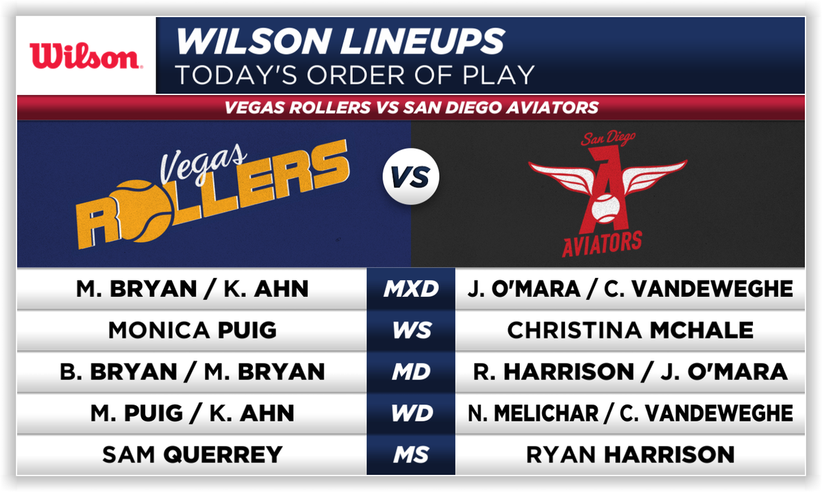 WorldTeamTennis's tweet photo. #WTT2020: It's Day 7 of World TeamTennis action from @The_Greenbrier! Check out the @WilsonTennis Lineups as the @VegasRollersWTT take on the @OrlandoStormWTT RIGHT NOW live on @FacebookWatch and @CBSSports Digital! #LASvsSD #EveryPointCounts https://t.co/BrAEZyti1O