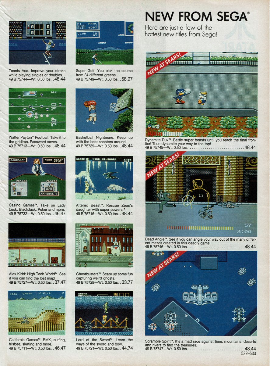 Sega Master System ~ I honestly think this is an underacted console. I was lucky enough to have this and an NES as a kid, and I loved them both. It wasn't as popular as the NES here in the US, but in Brazil the Master System lived on for years!