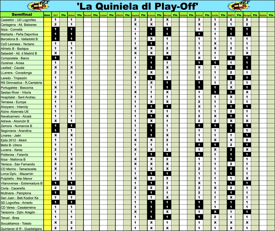 'La Quiniela dl Play-Off' - Temp 2020-2021 // FINAL - Página 6 EdNi7cQWkAAwpEu?format=jpg&name=900x900