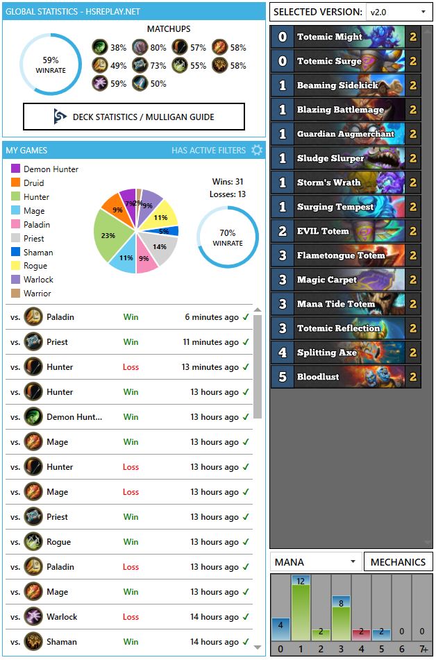 Lipstonx's tweet photo. Reached Legend today. The last time legend was end of 2017 😱 But i haven´t played that much, or tryhard again for Legend.

I loved to play this aggro Shaman Deck from Dia 10 to Legend. The WR vs Control is just massive. 

@HSTopDecks @ahirunHS @neon31HS @HearthStudy 
@HS_Decks https://t.co/ePUu7W00r0