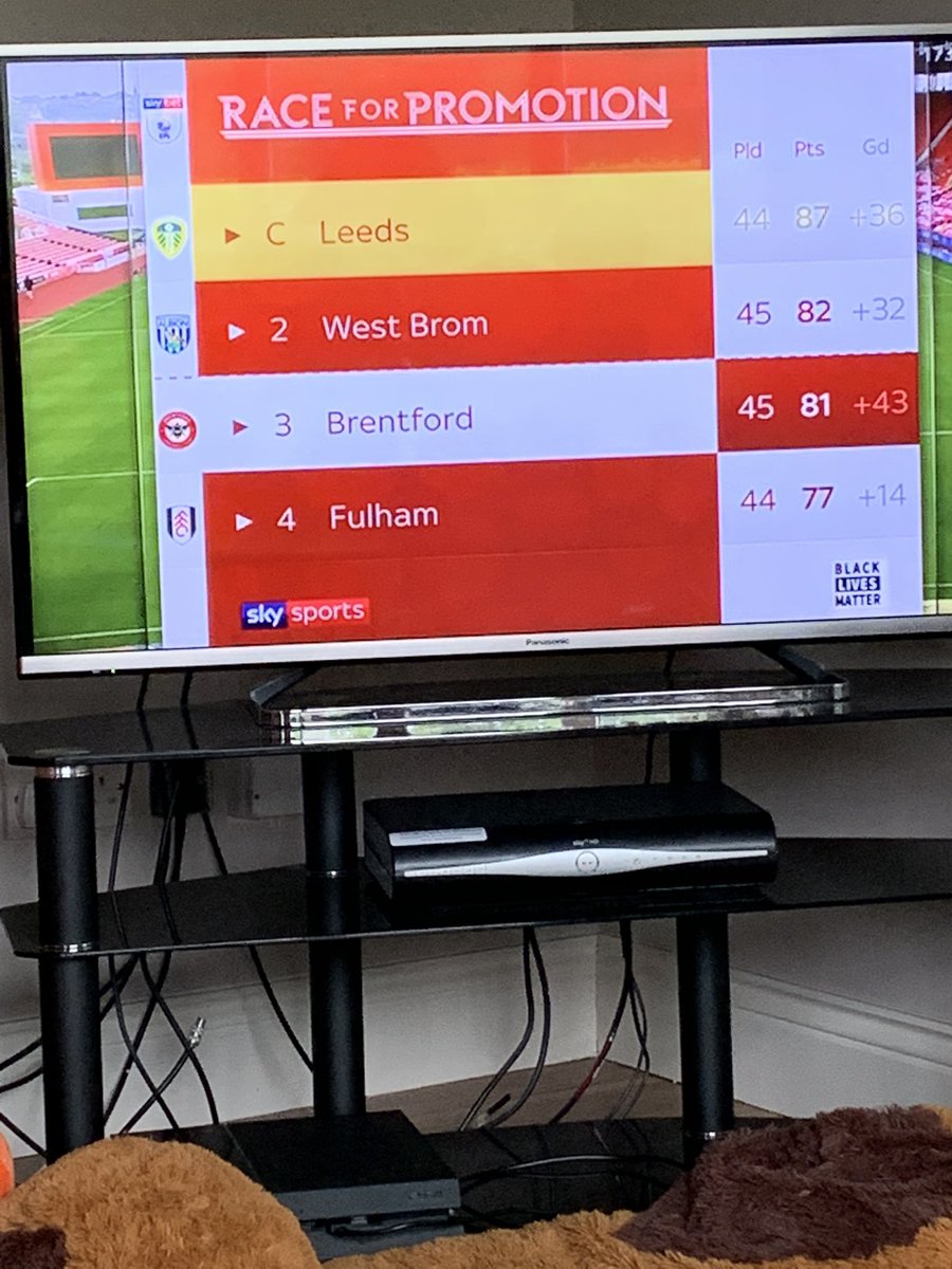 leezer1988's tweet photo. 👌🏻👌🏻 #lufc #champs https://t.co/v4LWGbXqsM