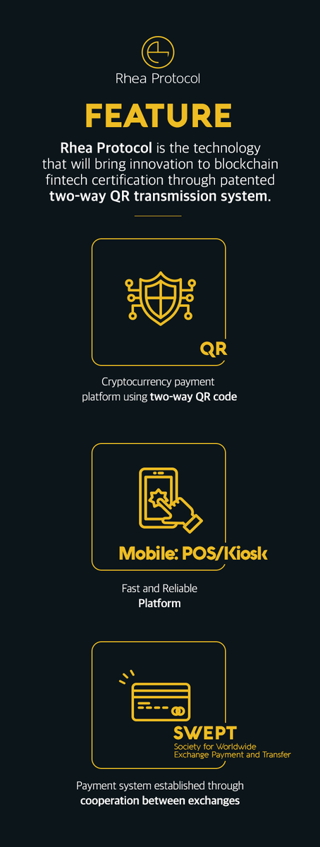 rhea_protocol's tweet photo. Rhea protocol's two-way QR technology goes beyond the traditional QR system and has been realized through the method of NFC telecommunication and connection method between the credit card and CAT device. #cryptocurrency #rhea https://t.co/FvDRYYPjcr