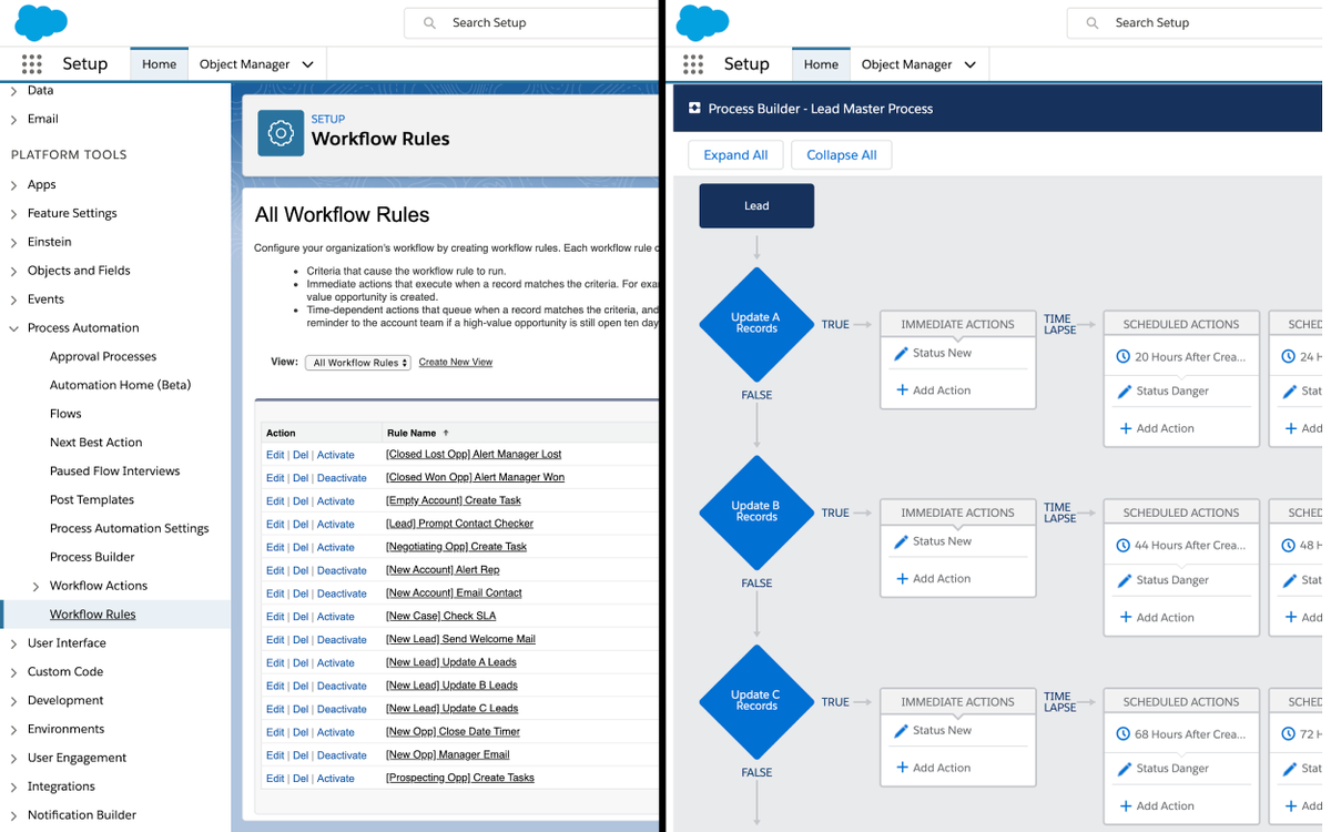 asksalesforce's tweet photo. Follow our best practices for designing processes in Salesforce: https://t.co/R6ogrxv0ls https://t.co/rQT06FYa8k