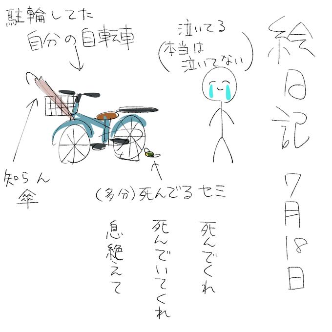 クソ絵日記 