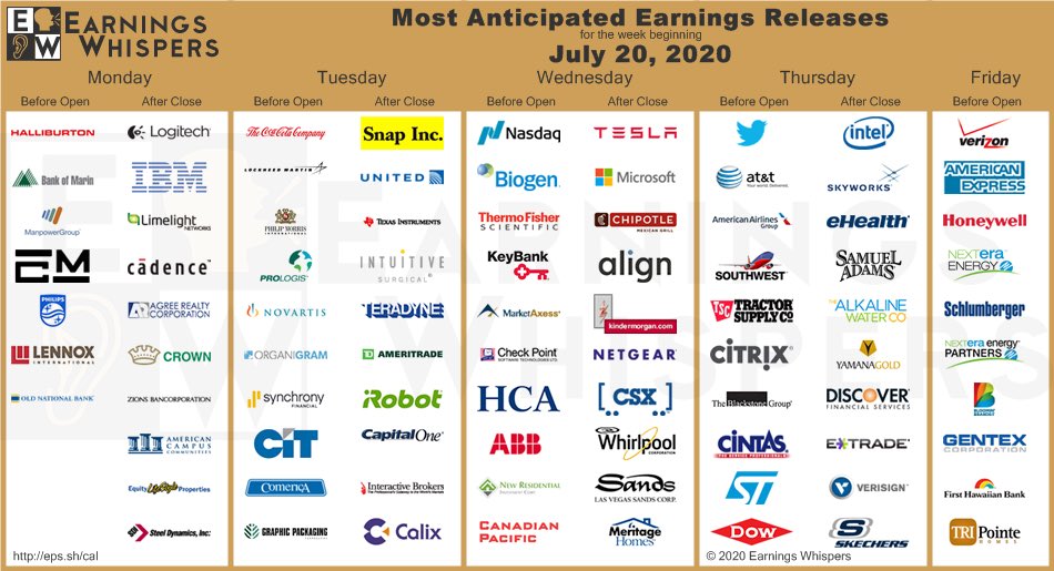 InfoCalamardo's tweet image. 🌶 la semana que viene.