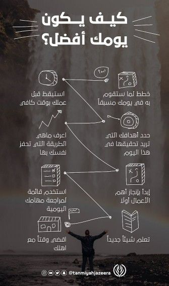 salyeldaly's tweet photo. #مفقوده_نجران

كيف نجعل يومنا أفضل؟ https://t.co/e0E37atvHu