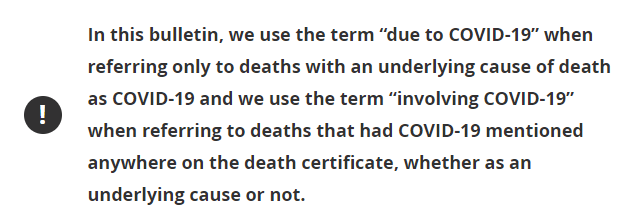 owenboswarva's tweet photo. It's implausible that PHE is trying to inflate the number of deaths related to COVID-19, not least because the initial numbers are backstopped by monthly statistics from ONS. https://t.co/TQPVHKNuSE #covid19uk #deathstats #healthdata #opendata https://t.co/5j1GDGanCp