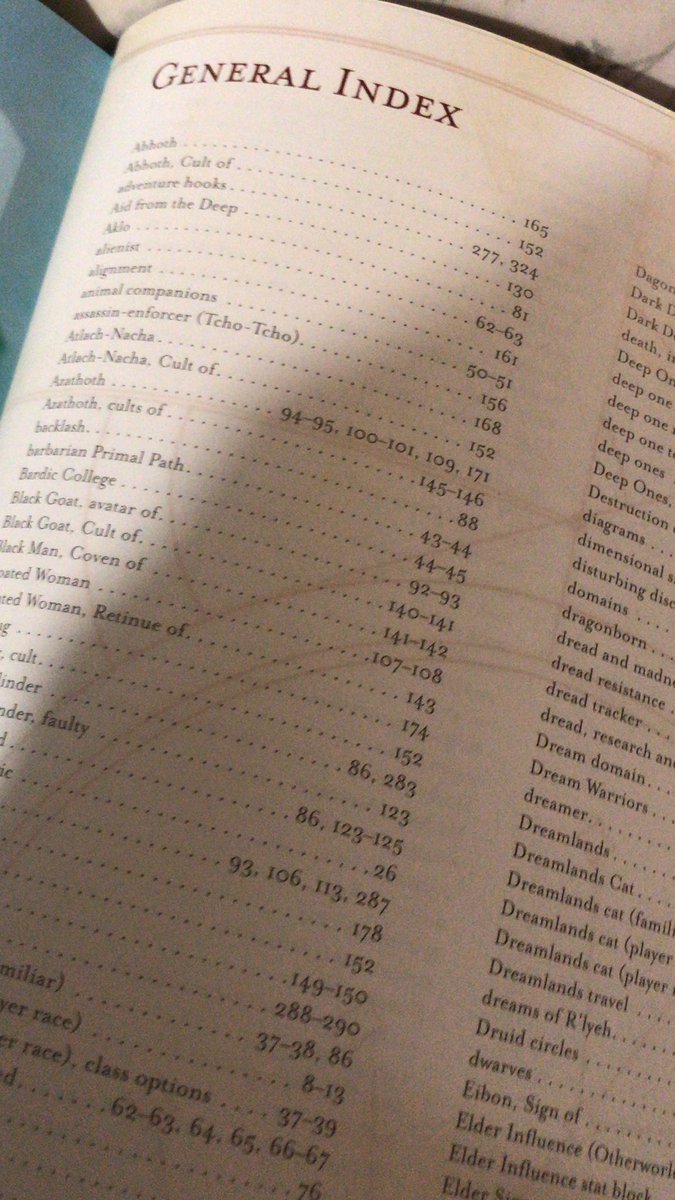 With an index. a monsters by challenge rating chart, and items list as well.