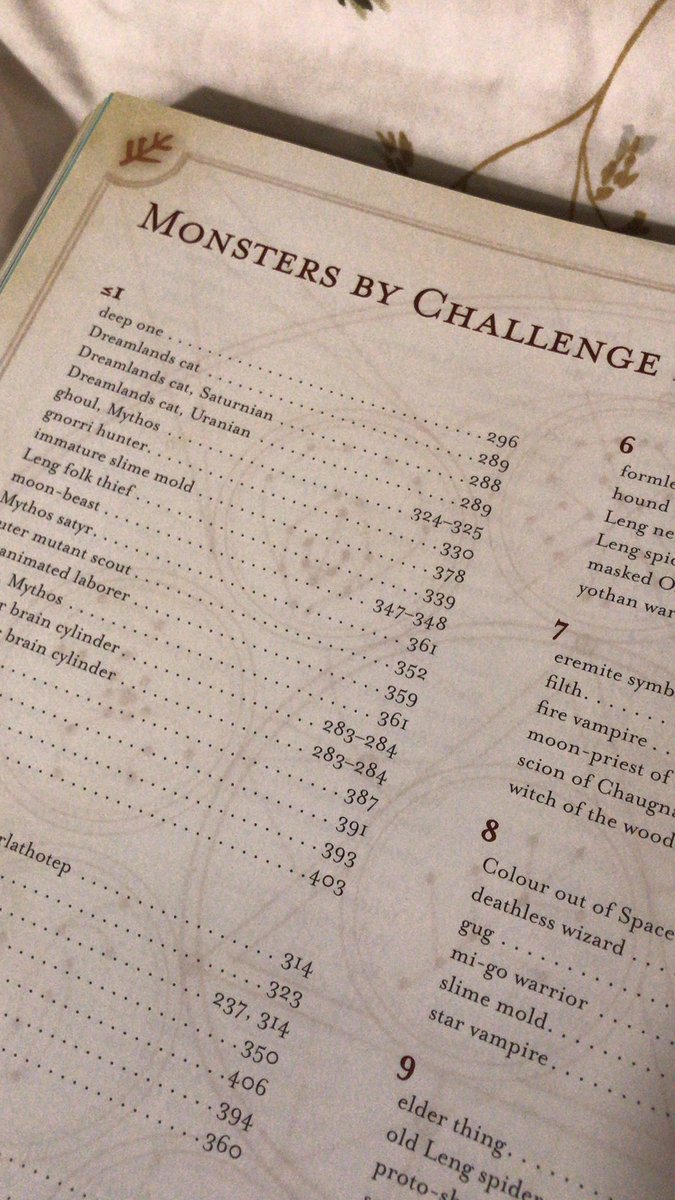 With an index. a monsters by challenge rating chart, and items list as well.