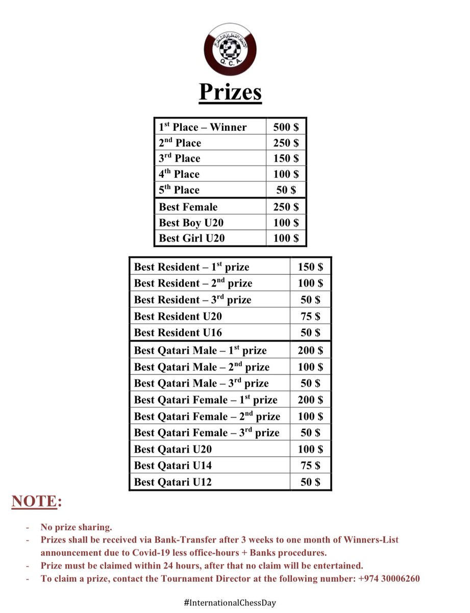 We are celebrating the International Chess Day with new blitz tournament at <a href="/lichess/">lichess.org</a> , prizes up to 3000$ for the winners! 
#InternationalChessDay