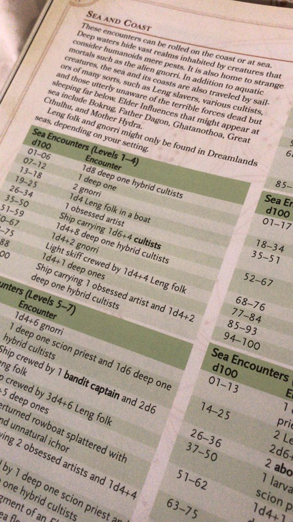 Random encounters round out the book.