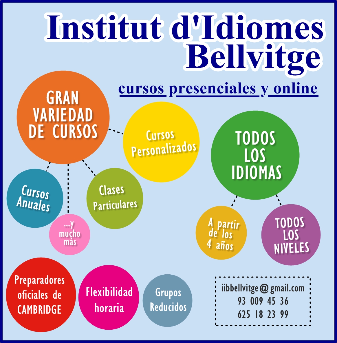 iibbellvitge's tweet photo. Y ahora muchos de nuestros cursos también online!!
Os esperamos!!
#iibbellvitge #institut #idiomes #bellvitge #lhospitalet #cursosidiomas #barcelona #curs20202021 #clasesparticulares #clasesonline #clasespersonalizadas #cursosparaempresas #clasesparaniños #clasesparaadultos https://t.co/W8XTPaCHqz