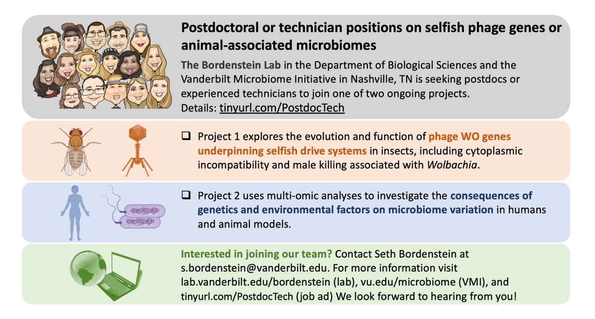 Seth Bordenstein tweet media