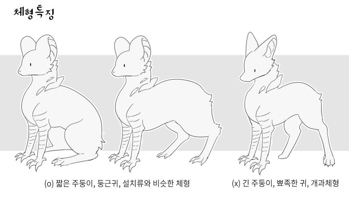 플로덴티아 체형정보랑 바리에이션 정리.. 
외형가이드라인 https://t.co/EMd5aGzcKk 