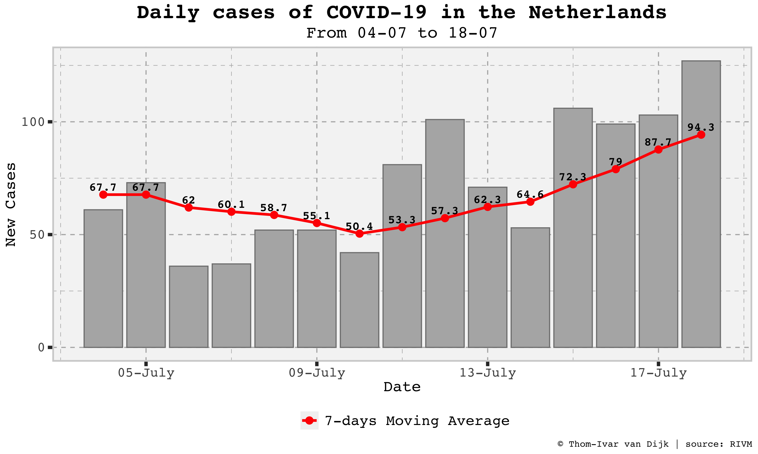 EdO2_KLXkAADb5X?format=png&name=4096x4096