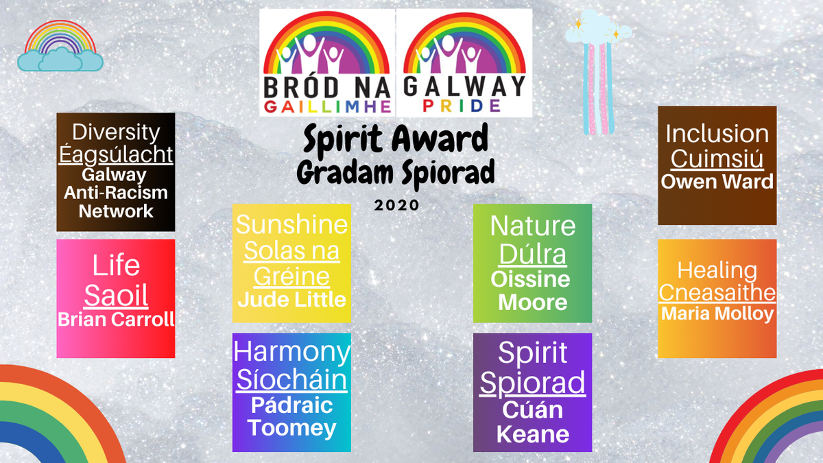 GalwayPride's tweet photo. Rainbow Awards 2020 Gradaim Tuar Ceatha

Full video anseo: https://t.co/AvRc8sP8SP #PrideInside https://t.co/rYNyk7iWqR