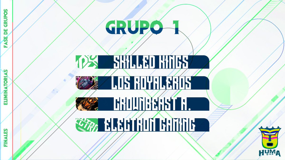 🔴GRUPO 1🔴
- @EcuadorKings 
- @humbertocg888 
- <a href="/crownbeastsaca1/">Cr0wnBeasts Academy</a> 
- <a href="/ElectronGG/">Electron Gaming</a> 

🔥¡MUCHA SUERTE A TODOS!🔥