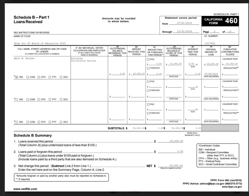 There are so many accounts who have spent hours researching and posting evidence of the charter school money ties to the OCBE. Just a few (there are lots, tag yourself below if I didn’t tag you): @Autre_KatieHill  @KSlatteryResist  @Papa_Cody  @LarryTenney