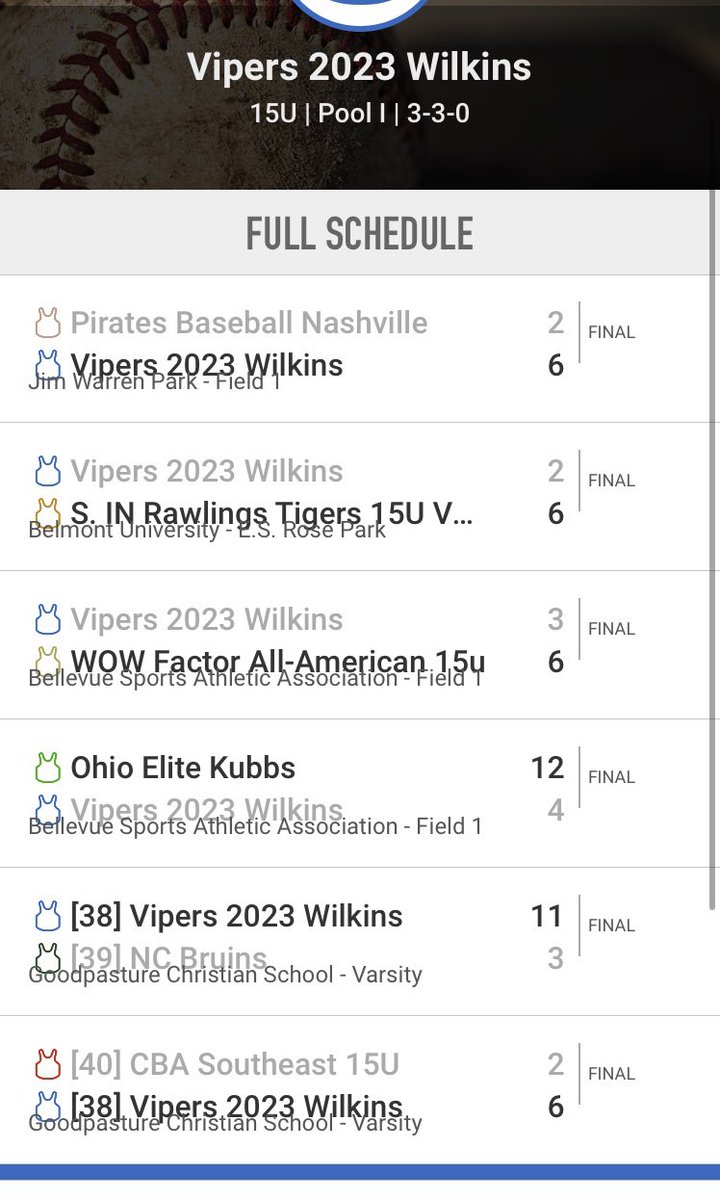 2023 Vipers Baseball Club (Kentucky) RED tweet media