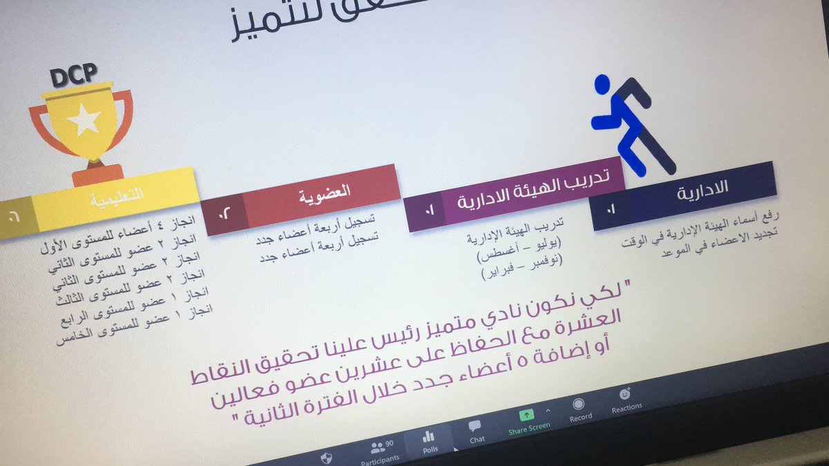 Division G tweet media