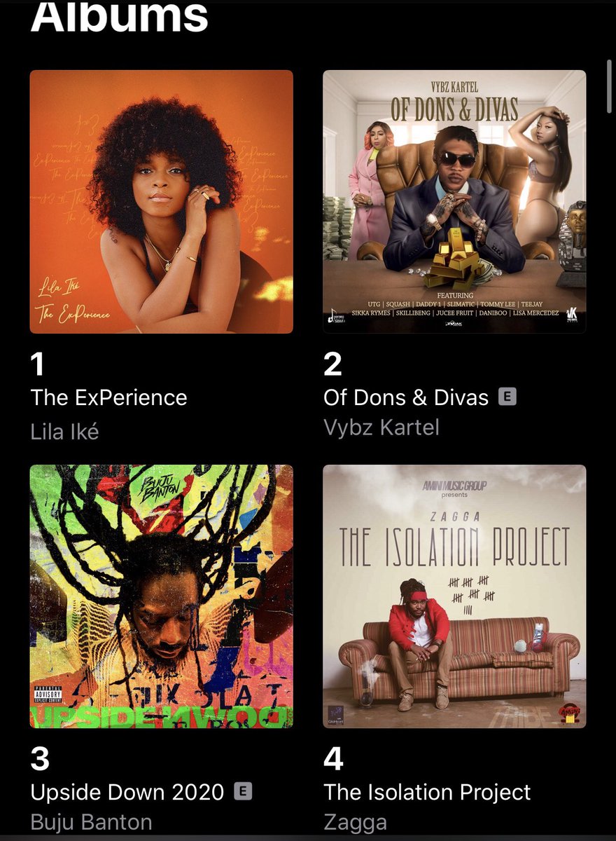 ZAGGAMUSIC's tweet photo. 2020 has be good to me thus far... this was one of those moments #TRiBE IT WAS A REMINDER TO NOT WAIT ON ANYONE TO DO ANYTHING FOR U @AppleMusic
#TheIsolationProject #NewHail #CantWait #shallOvercome #Lonely #zagga https://t.co/Ec5UtFGGxD