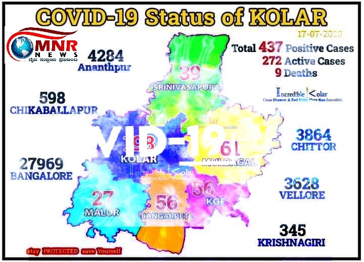 PrakruthiPraka3's tweet photo. #PostponeKarnatakaCET please postpone kcet2020 see the cases r increasing rapidly........
@BSYBJP @PMOIndia @drashwathcn @nimmasuresh @KirikKeerthi @anvith_kateel https://t.co/DFoWXmvz14