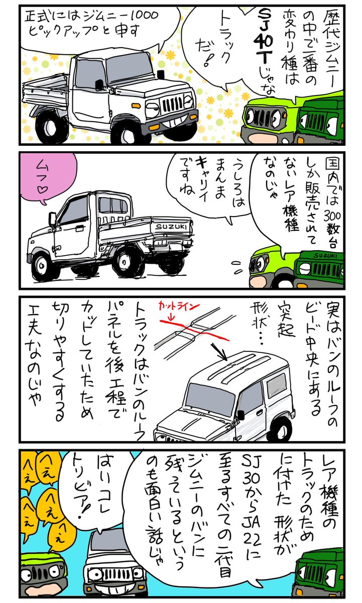 ジムニーおじいちゃんズ⑥
ジムトラおじさん
#ジムニーおじいちゃんズ 
