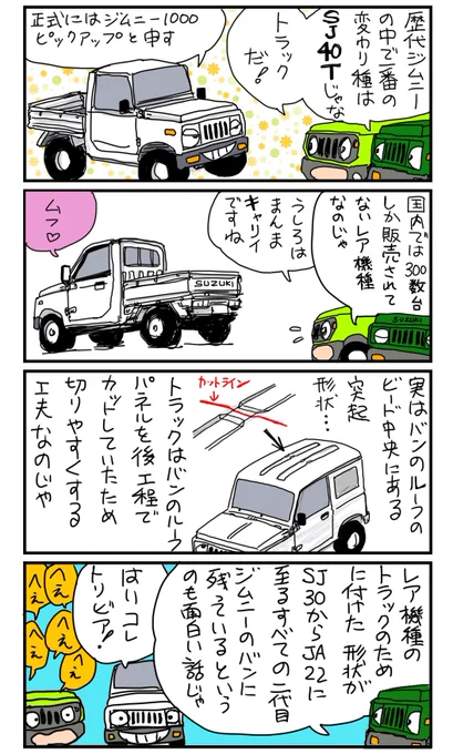 ジムニーおじいちゃんズ⑥
ジムトラおじさん
#ジムニーおじいちゃんズ 