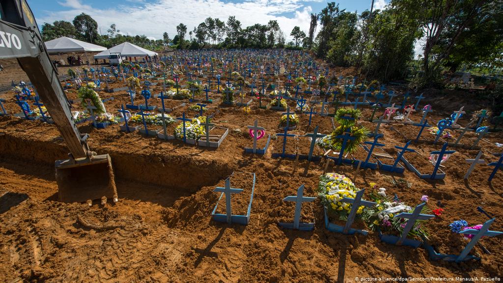 SakalMediaNews's tweet photo. #Coronavirus outbreak has plateaued in #Brazil: #WHO

https://t.co/OmwhBCoSGE

#sakal #sakalmedia #sakalnews #news #viral #viralnews #trending #breaking #brazildeaths #brazilcases #brazilandcorona #coronavirusinbrazil https://t.co/8DF8yCAUnB