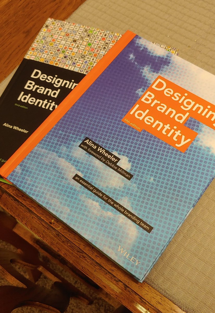 mdr87's tweet image. How many editions do I need?
#NewestEdition #UpgradingOldTextbooks