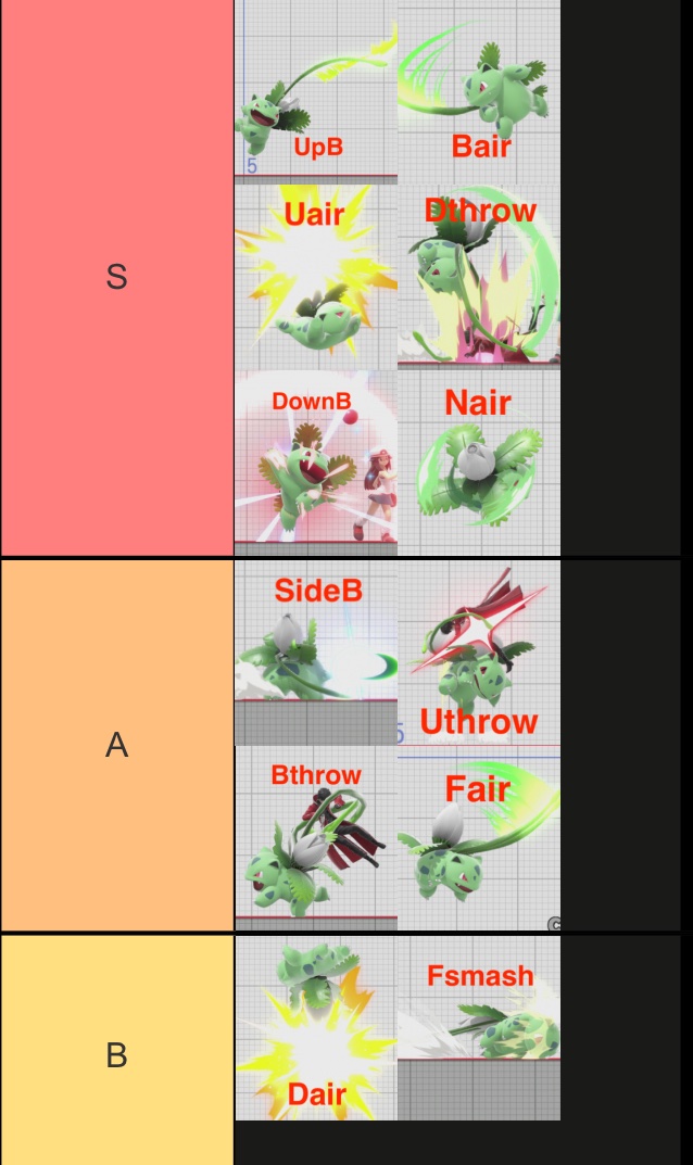DDeeity's tweet photo. Ivysaur move tier list!
Roughly ordered https://t.co/QaF0BmjLlw