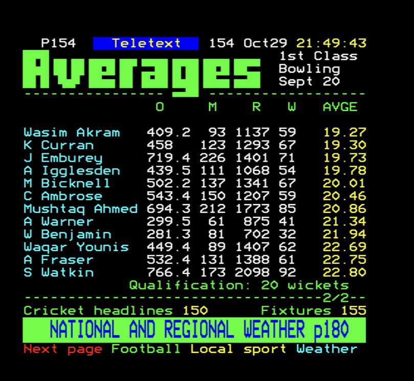 Alan Igglesden outbowling Ambrose and Waqar on 1993. Standard.
